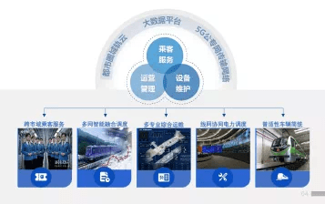 寧馬、寧滁、寧揚(yáng)三條城際鐵路年內(nèi)開(kāi)工建設(shè) 全面推動(dòng)區(qū)域設(shè)施建設(shè)運(yùn)營(yíng)一體化發(fā)展